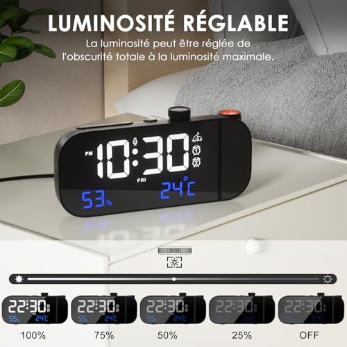 Vue 5 de Mosuo Radio Reveil Projection