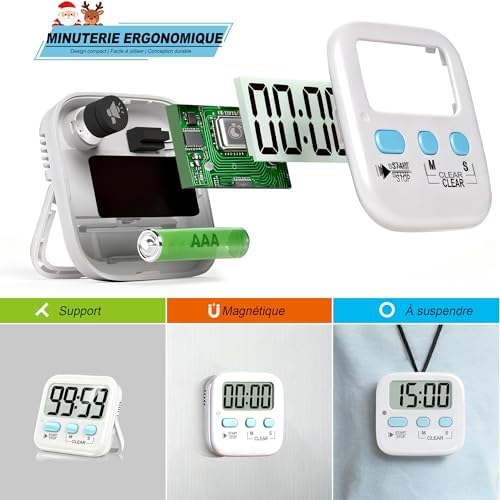 Vue 4 de Antonki Pieces Minuteur De