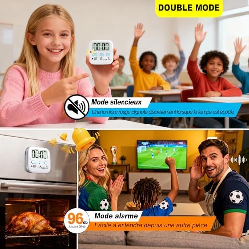 Vue 5 de Antonki Pieces Minuteur De