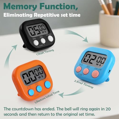 Vue 4 de Geeric Lot De Minuteurs