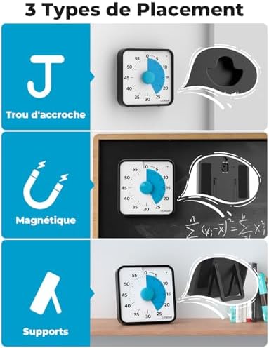 Vue 5 de Liorque Cm Grand Minuteur