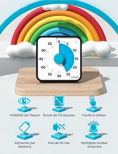 Vue 7 de Liorque Cm Grand Minuteur