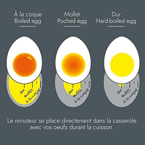 Vue 2 de Minuteur Oeuf Timer Minuteur