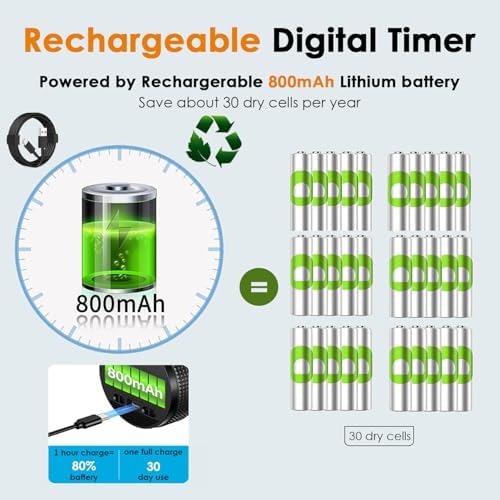 Vue 6 de Minuteur Numerique De Cuisine