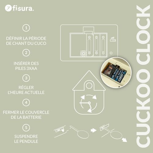 Vue 3 de Fisura Horloge Coucou Vert