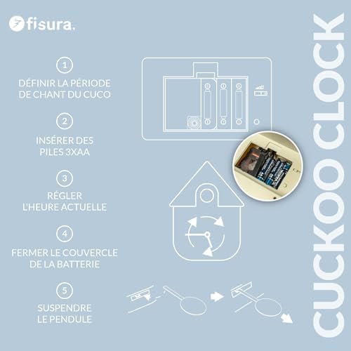 Vue 3 de Fisura Horloge Coucou