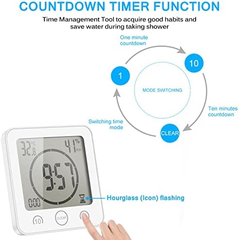 Vue 4 de Onever Horloge De Salle