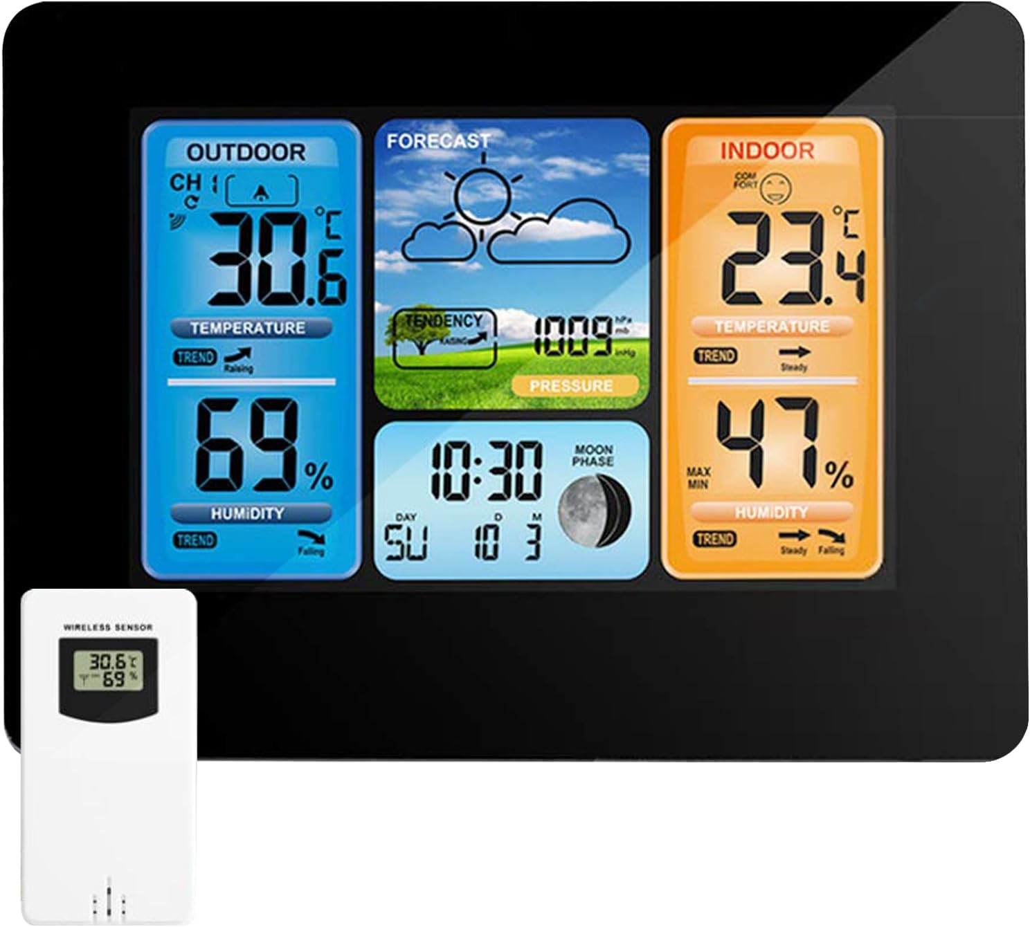 Binnan Station Meteo Interieur