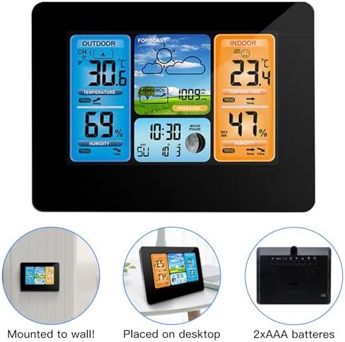 Vue 3 de Binnan Station Meteo Interieur