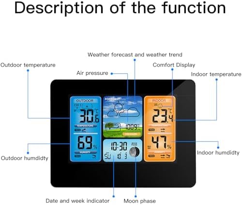Vue 4 de Binnan Station Meteo Interieur