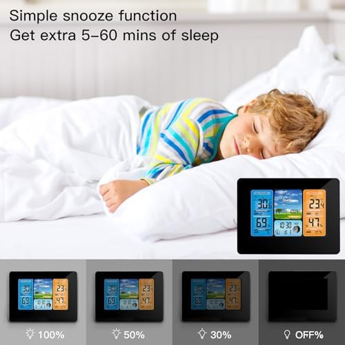 Vue 5 de Binnan Station Meteo Interieur