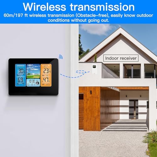 Vue 6 de Binnan Station Meteo Interieur