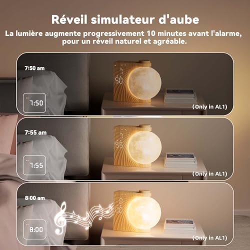 Vue 4 de Reveil Et Veilleuse Enfant