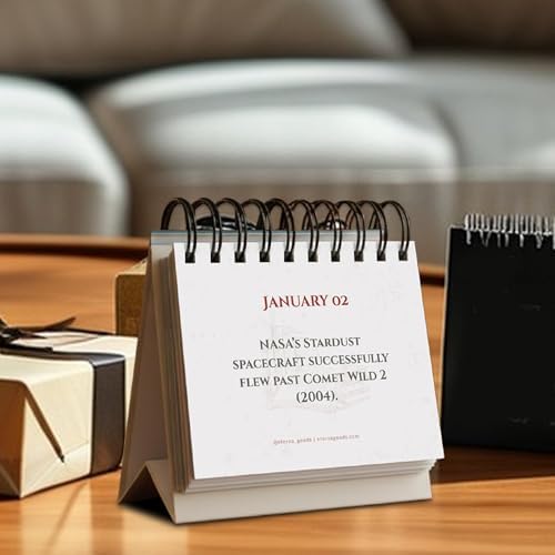 Vue 3 de Calendrier Informations Historiques Sur