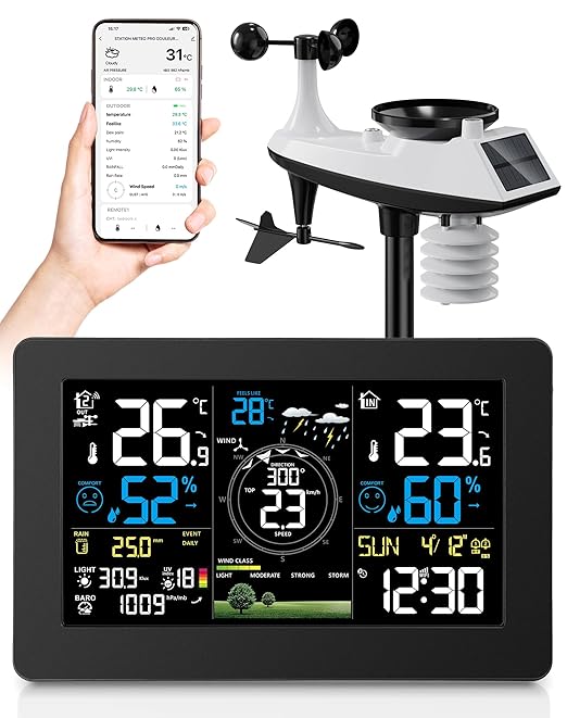 Station Meteo Connectee Wifi