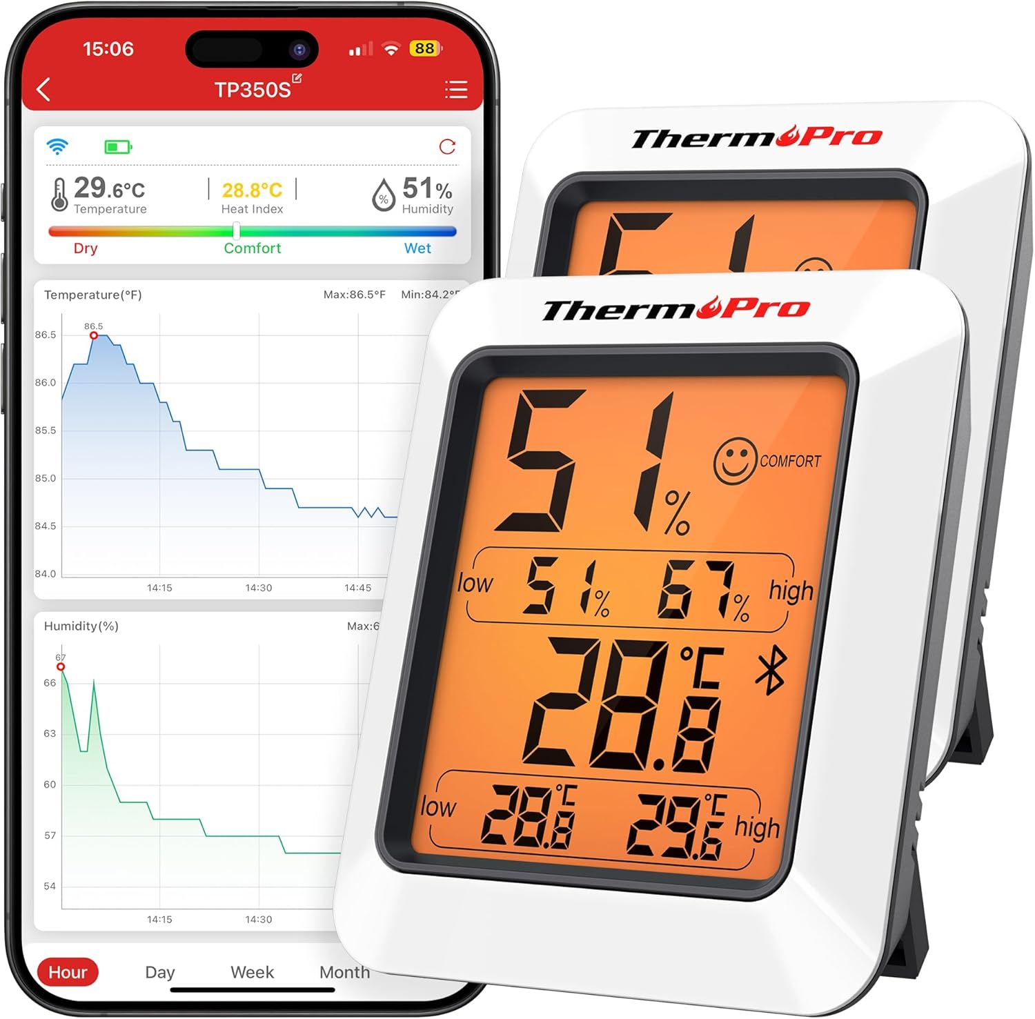 Thermopro Tp Thermometre Dambiance
