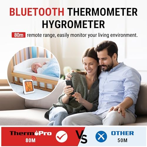 Vue 4 de Thermopro Tp Thermometre Dambiance