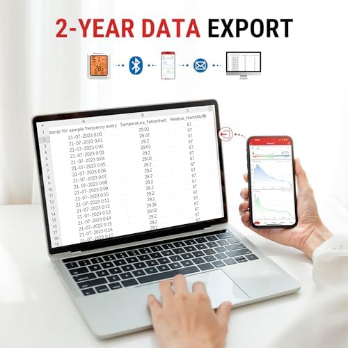 Vue 5 de Thermopro Tp Thermometre Dambiance