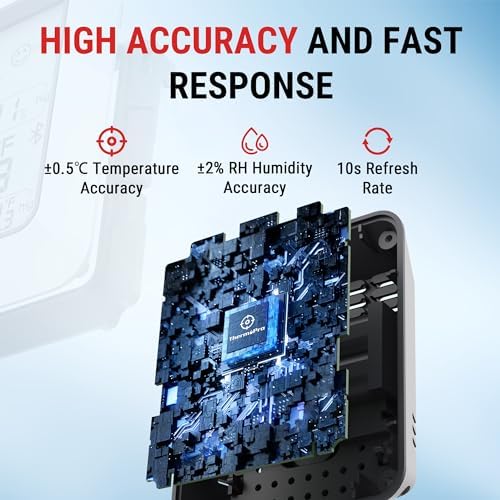 Vue 6 de Thermopro Tp Thermometre Dambiance
