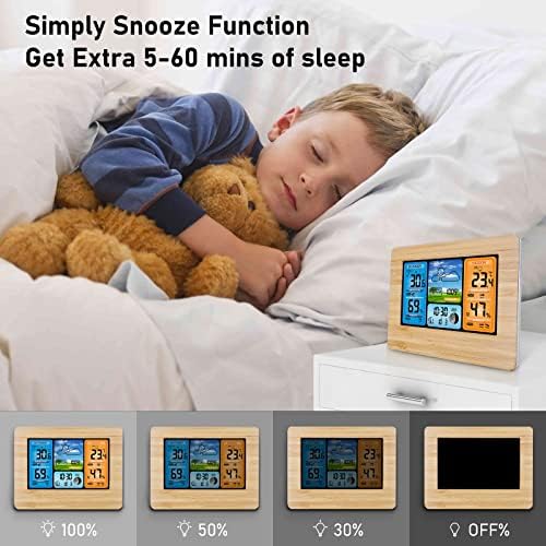 Vue 3 de Aozbz Station Meteo Numerique