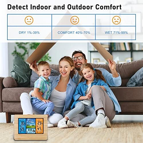 Vue 4 de Aozbz Station Meteo Numerique