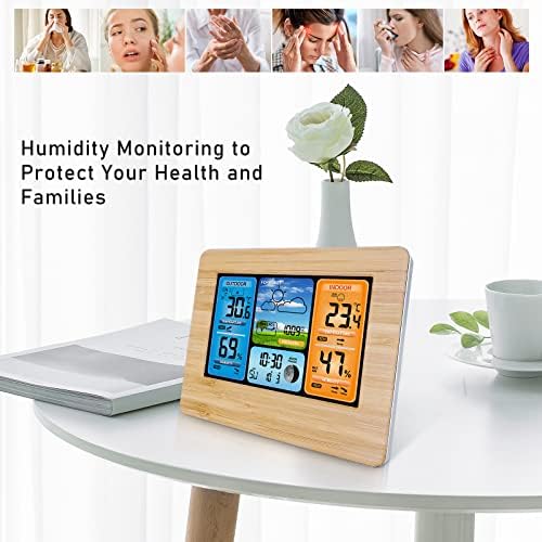 Vue 5 de Aozbz Station Meteo Numerique