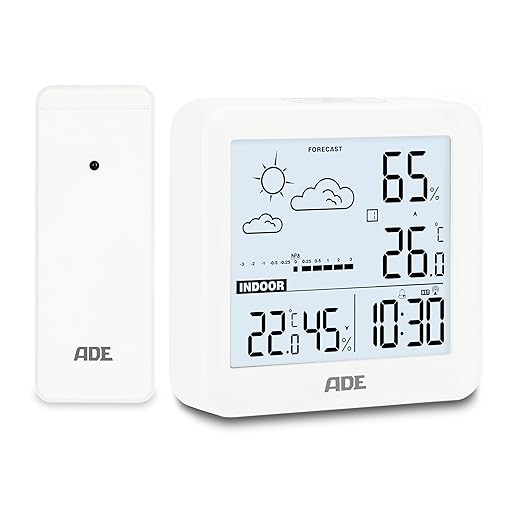 Ade Petite Station Meteo