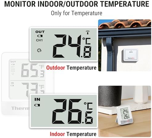 Vue 5 de Thermopro Tpc Station Meteo