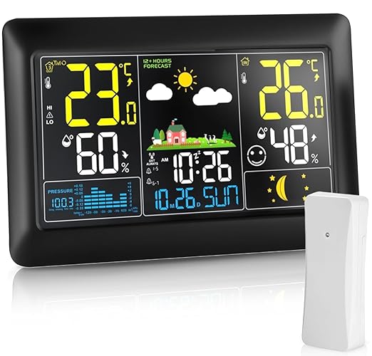 Station Meteo Interieur Exterieur