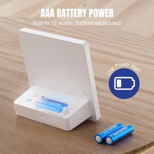 Vue 5 de Raddy Wf Station Meteo