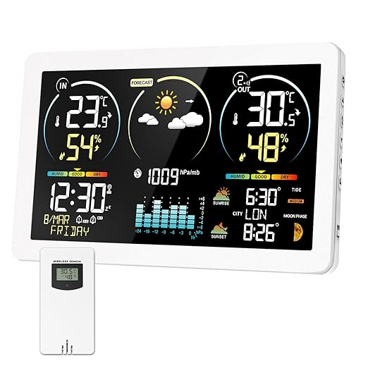 Station Meteo Sans Fil