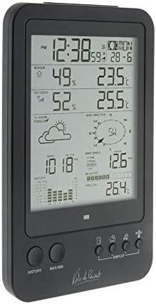 Vue 5 de Station Meteo Professionnelle Edition