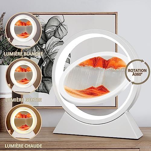 Vue 2 de Ulikey Images De Sable