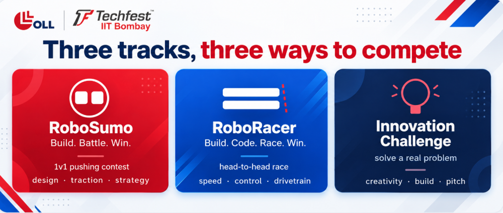 Three Tracks