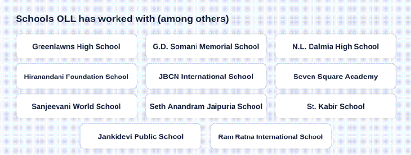 Schools partnered with OLL for skill education programs in India
