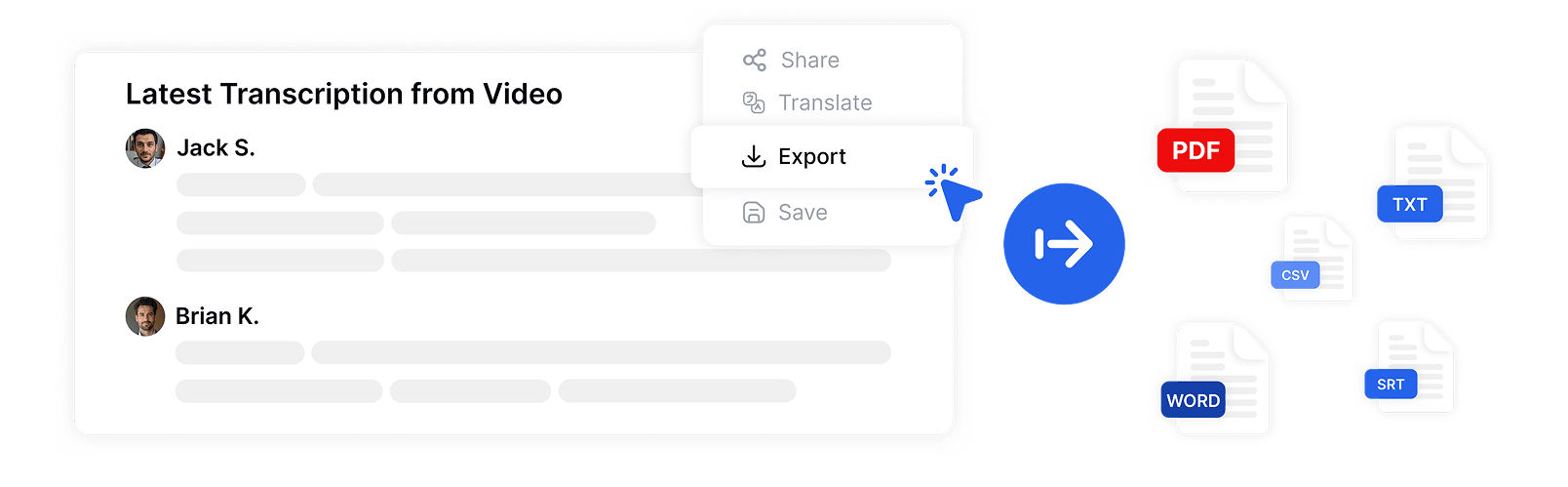Шаблони резюме ШІ Transkriptor для різних типів відеоконтенту, що виділяють релевантну інформацію з нарад та презентацій.