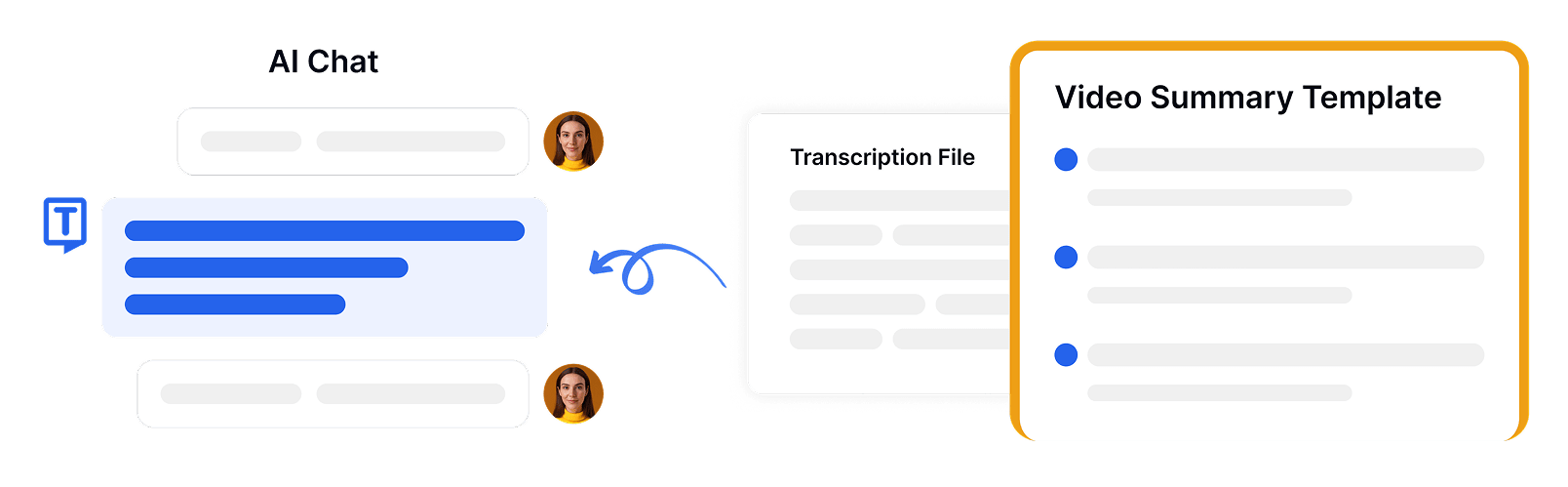Розширена ідентифікація спікерів у Transkriptor автоматично позначає різних доповідачів у відеотранскриптах для чіткої документації.