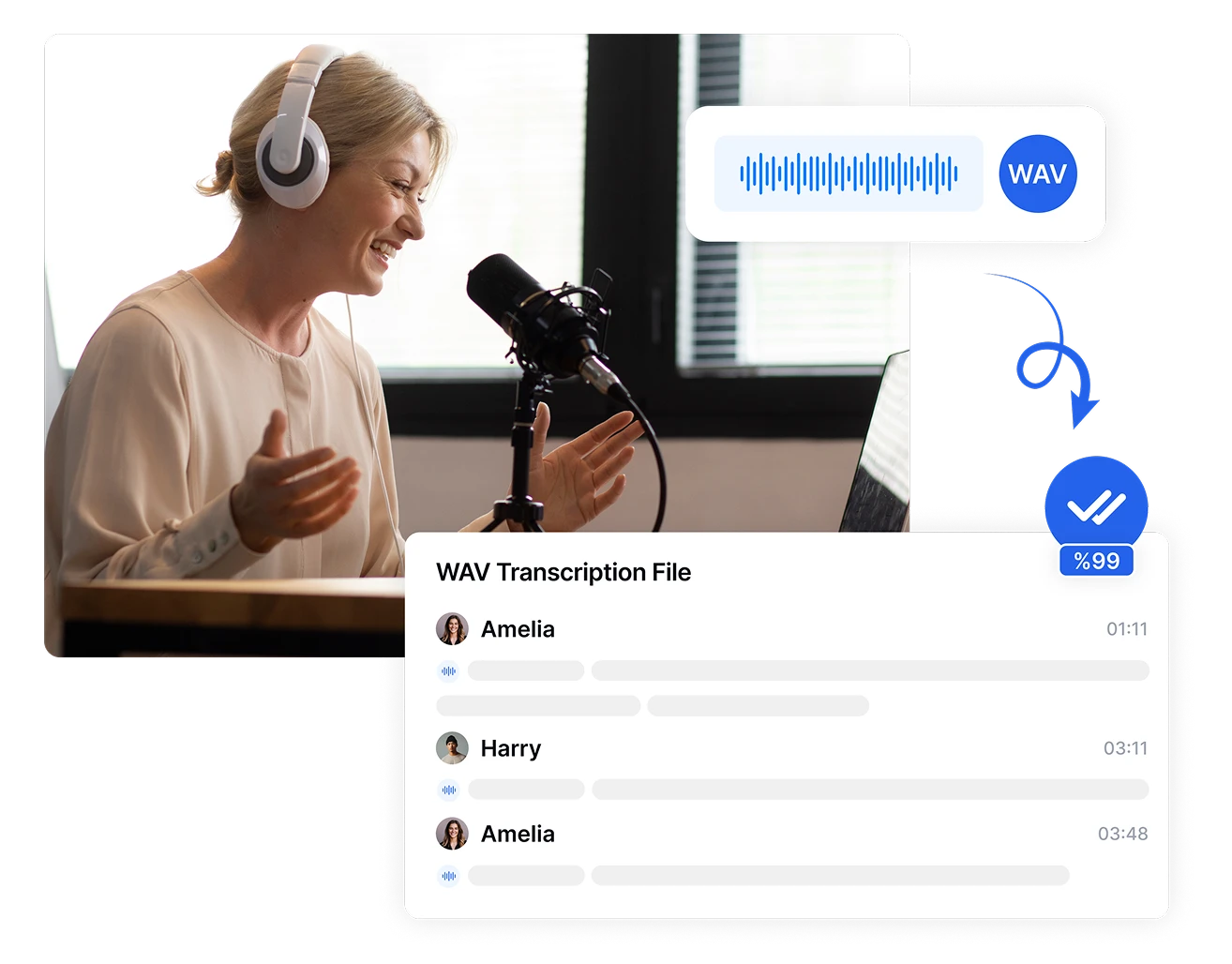 Konversi WAV ke teks dengan teknologi transkripsi audio Transkriptor yang mengubah rekaman suara dan rapat menjadi teks yang dapat dicari dengan presisi hingga 99%.
