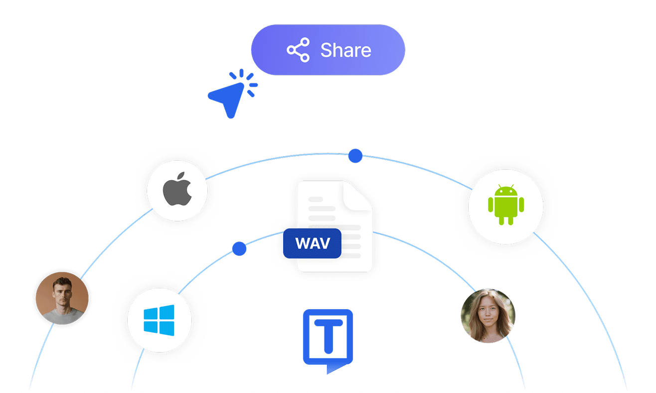 Akses, edit, dan bagikan transkripsi WAV di berbagai perangkat dengan platform berbasis cloud Transkriptor yang mendukung Android dan iOS untuk aksesibilitas di mana saja.