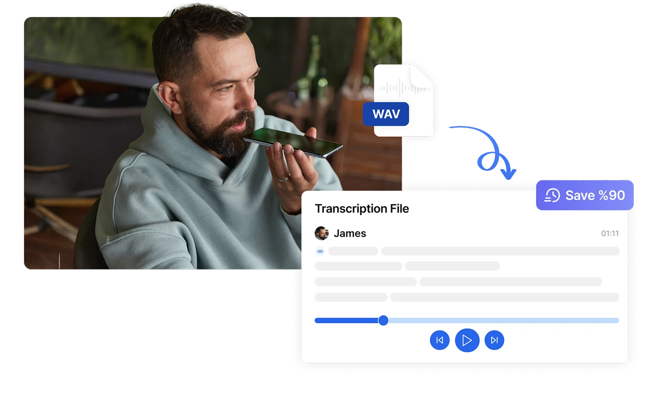 Hemat 90% waktu Anda dalam mengonversi file WAV ke teks menggunakan kemampuan pemrosesan instan Transkriptor untuk transkripsi audio yang efisien.