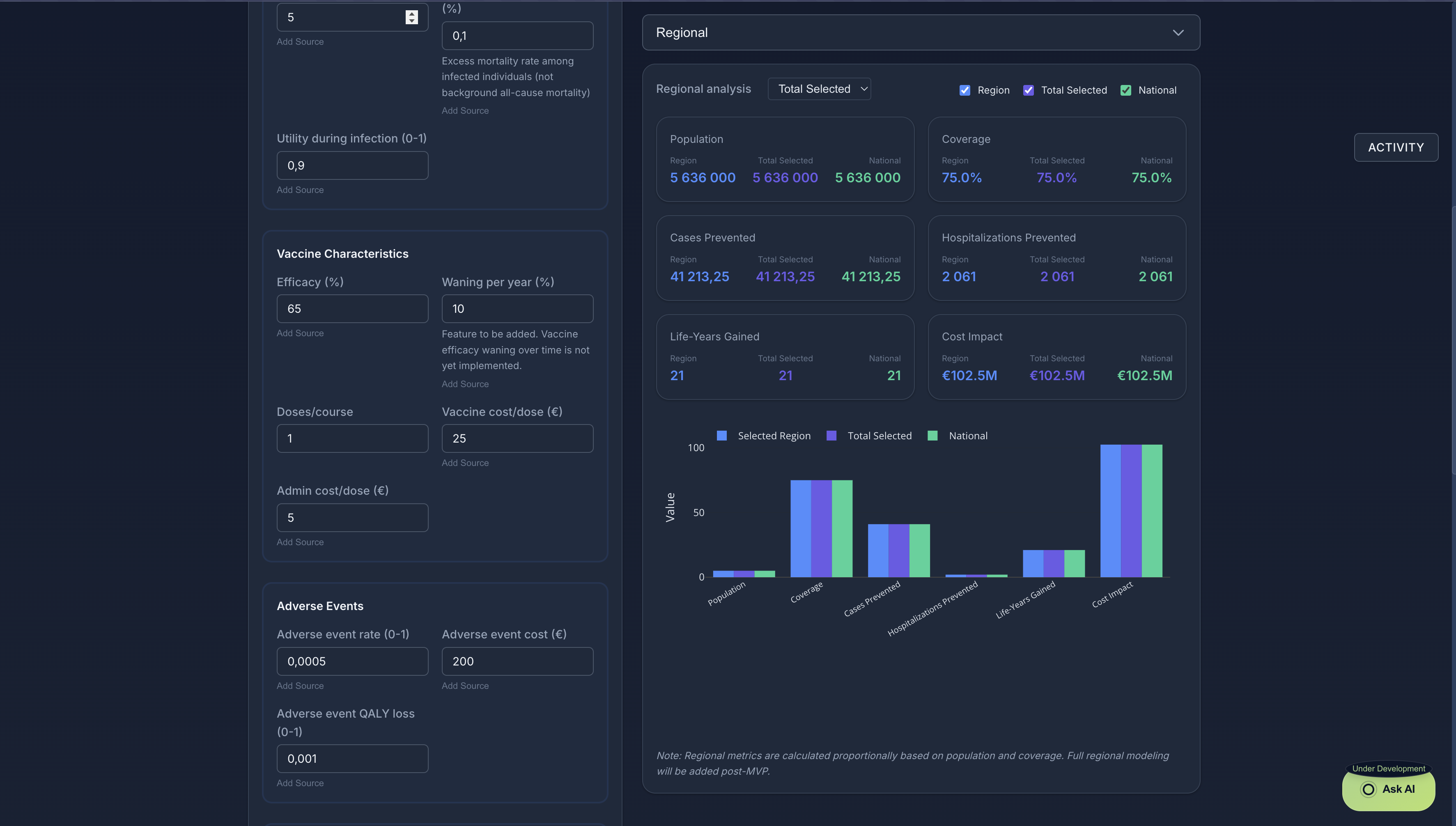 EasyHTA: Vaccine Analytics Platform screenshot