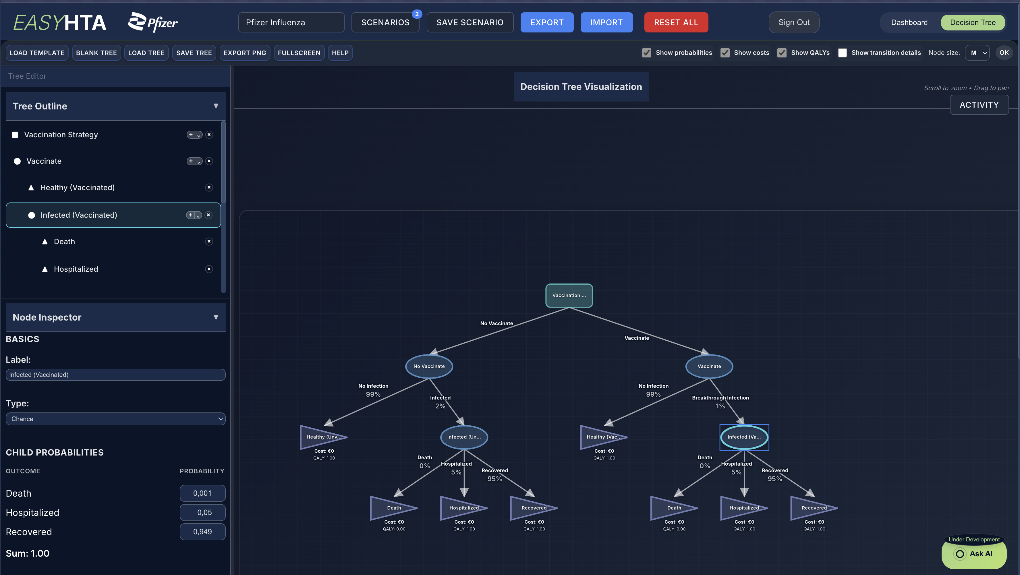 EasyHTA: Vaccine Analytics Platform screenshot