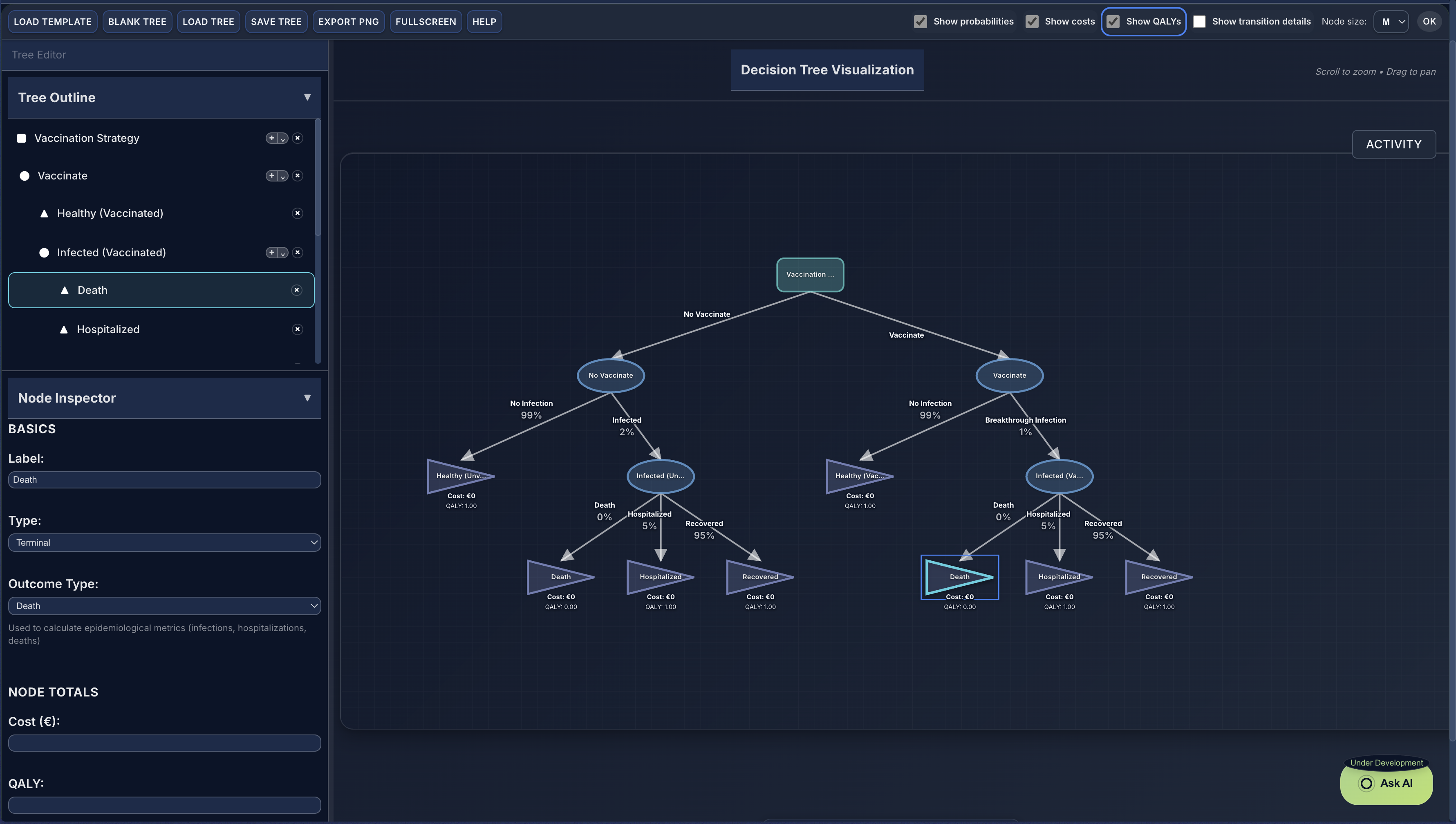 EasyHTA: Vaccine Analytics Platform screenshot