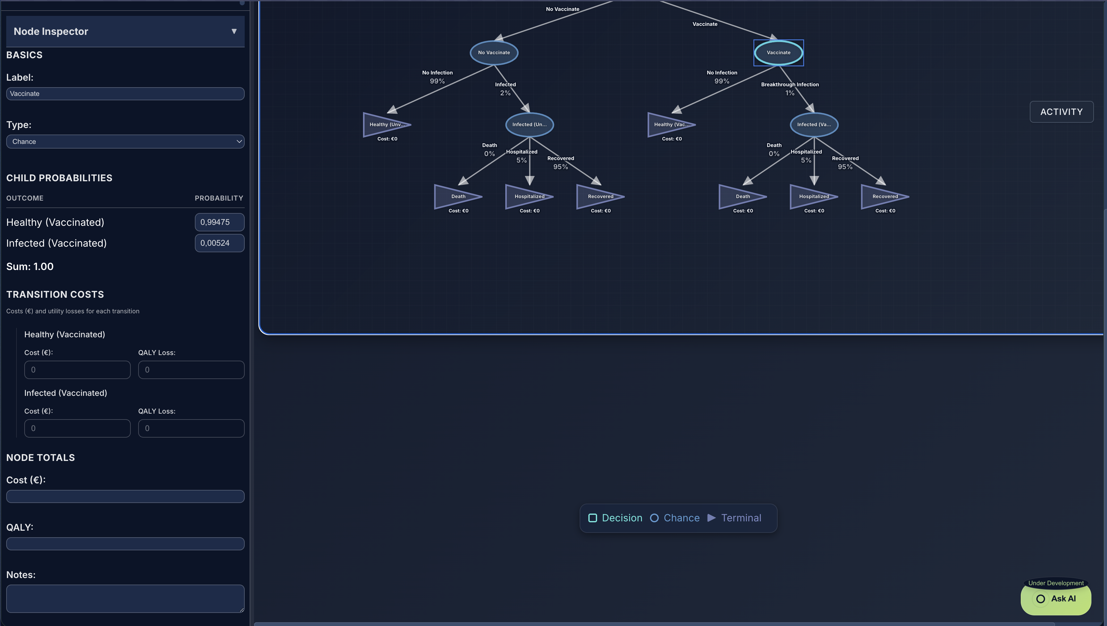 EasyHTA: Vaccine Analytics Platform screenshot