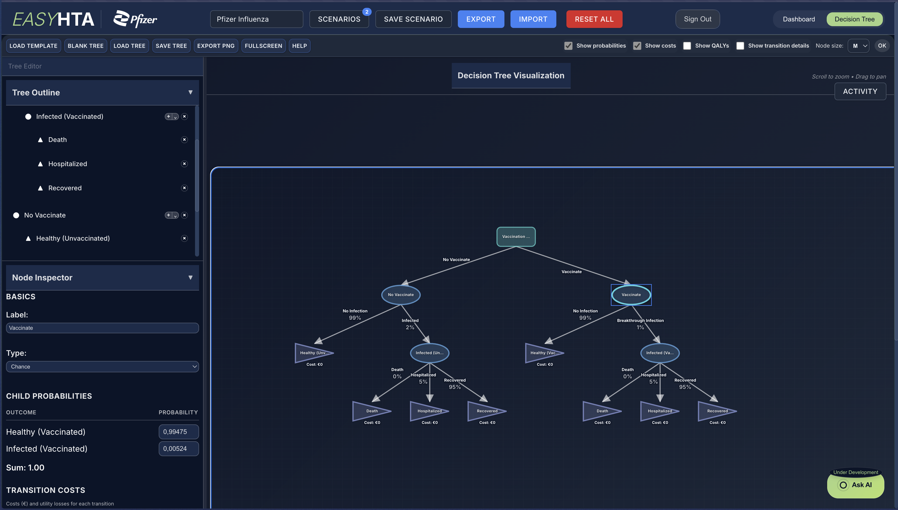 EasyHTA: Vaccine Analytics Platform screenshot
