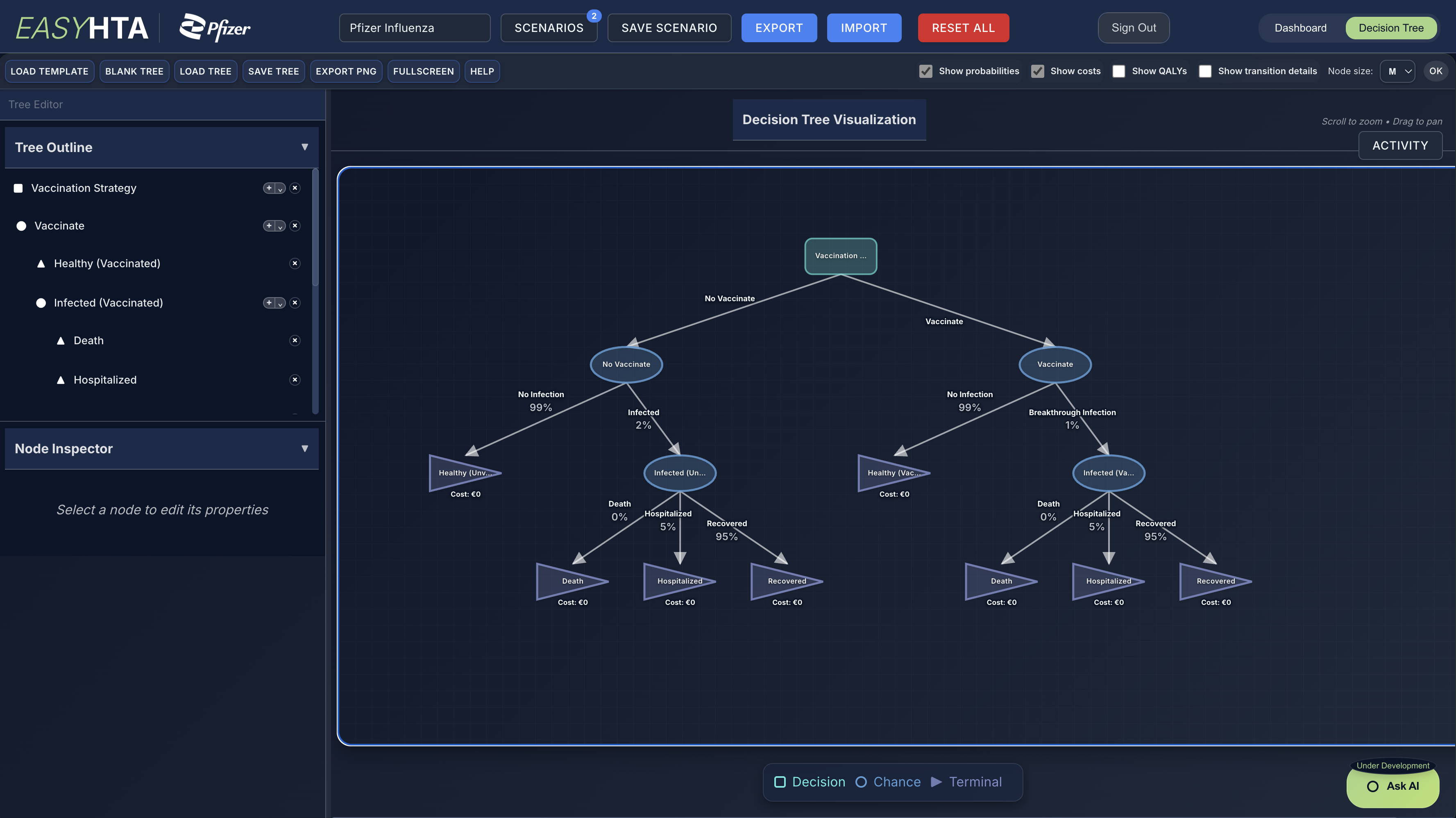 EasyHTA: Vaccine Analytics Platform screenshot