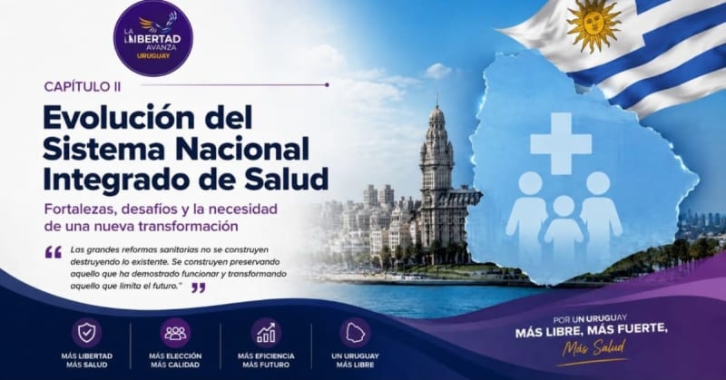 Evolución del Sistema Nacional Integrado de Salud Fortalezas, desafíos y la necesidad de una nueva transformación