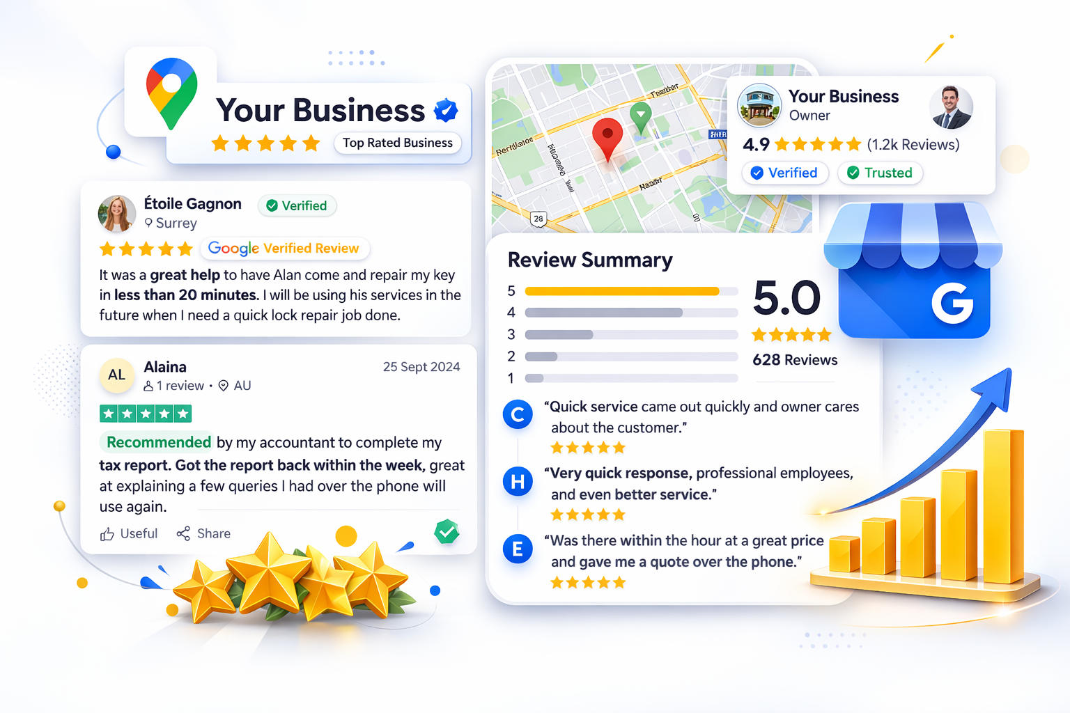 ReviewsGateway – Online reputation management illustration