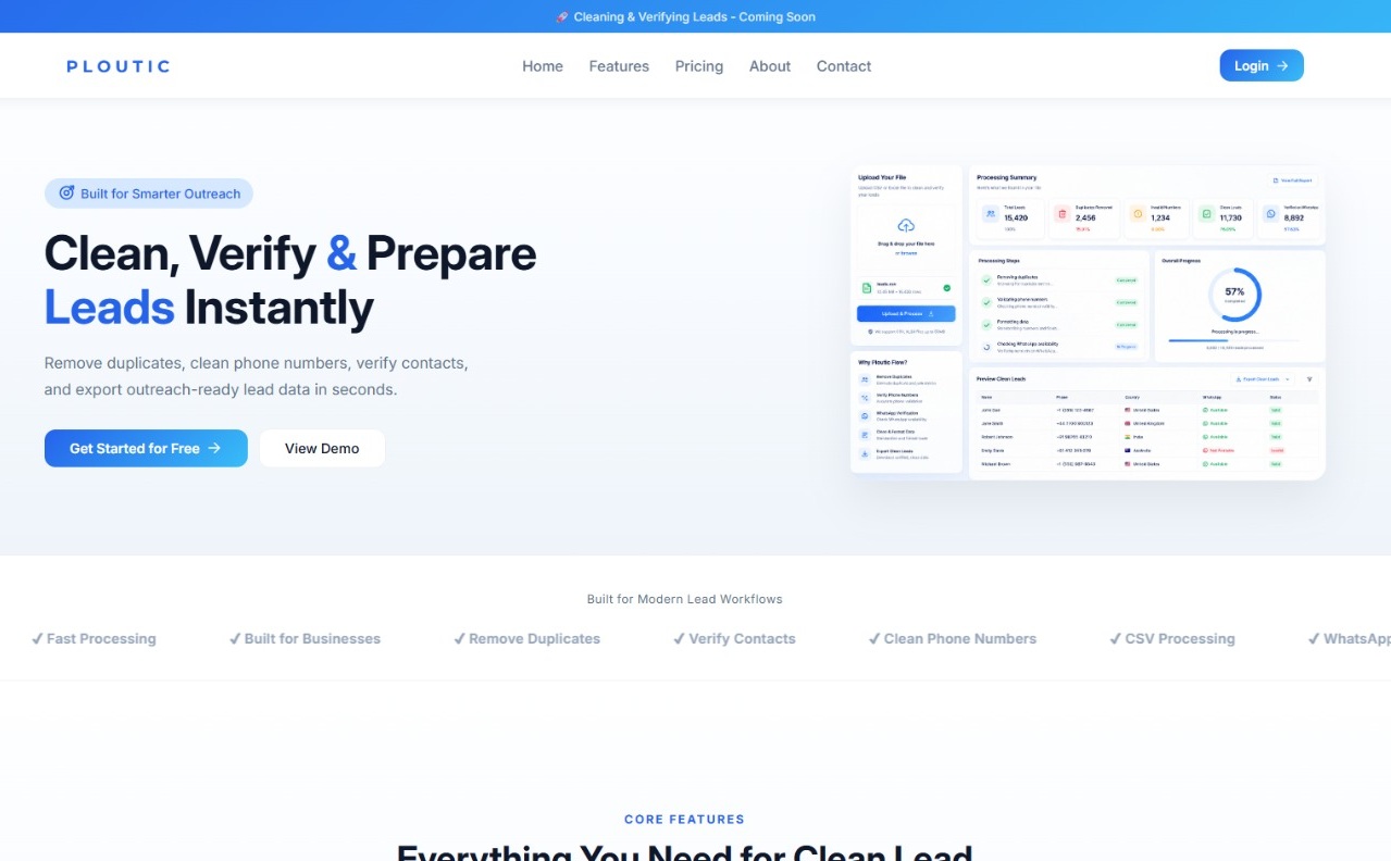 Ploutic lead cleaning and verification SaaS platform built by Abdullah Shahid