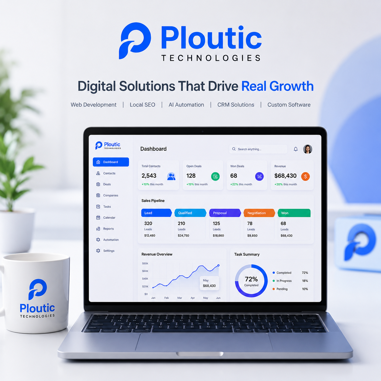 Ploutic